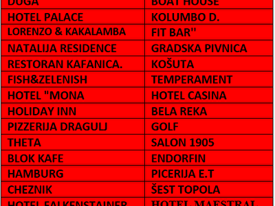 JELOVNICI KOJE NIJE MOGUĆE UZETI